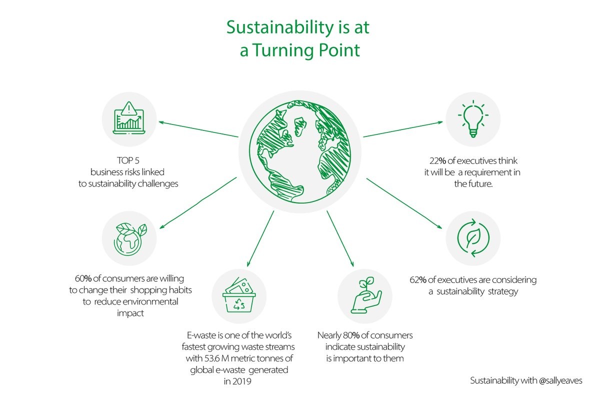 ESG__Indicators_of_Positive_Change  .jpeg